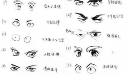 漫画眉毛,漫画眉毛的艺术魅力